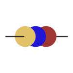 Consultation – Understand Your Goals