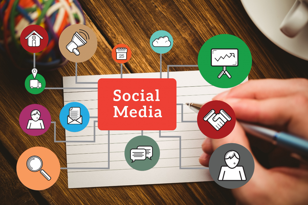 Social Media for Your Business