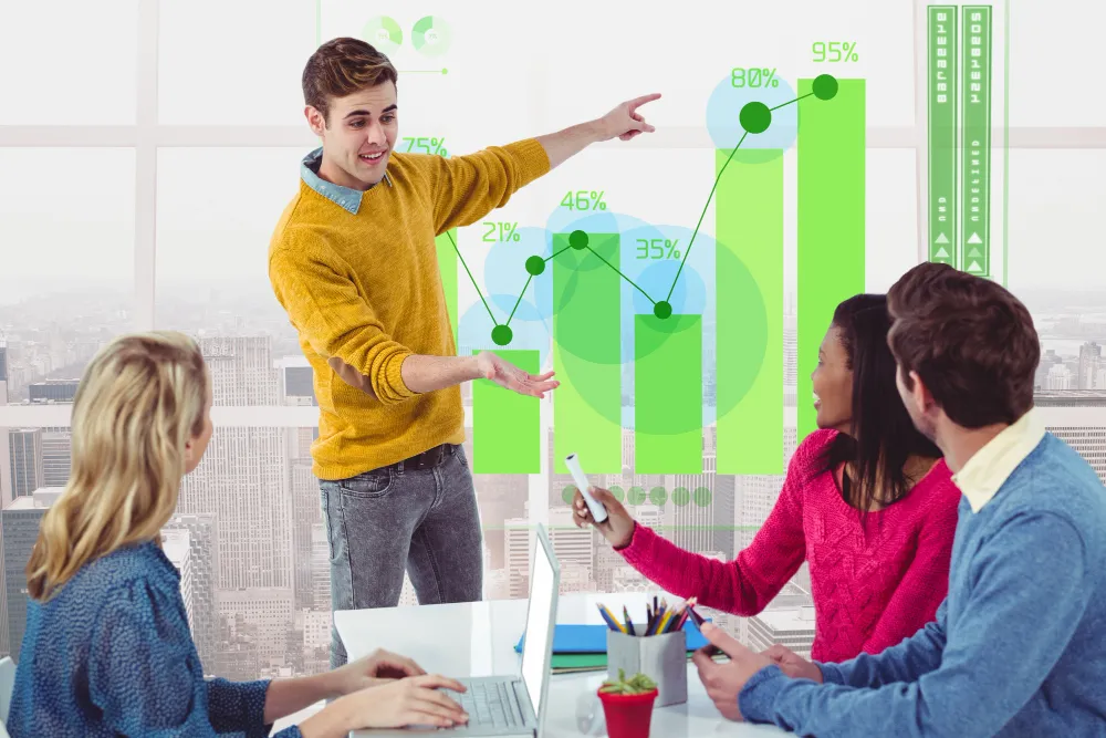 Performance Marketing Company